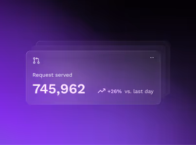 Global-CDN optimized performance  | ParallelWeb